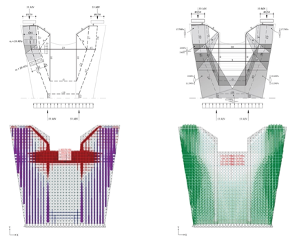 WP 2.2.4 - Strut and tie modeling